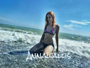 Annawallis