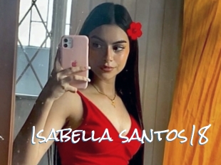 Isabella_santos18