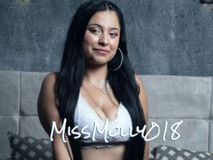 MissMolly018